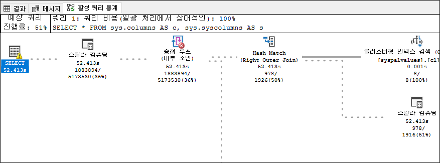 라이브실행계획 실시간 변화량